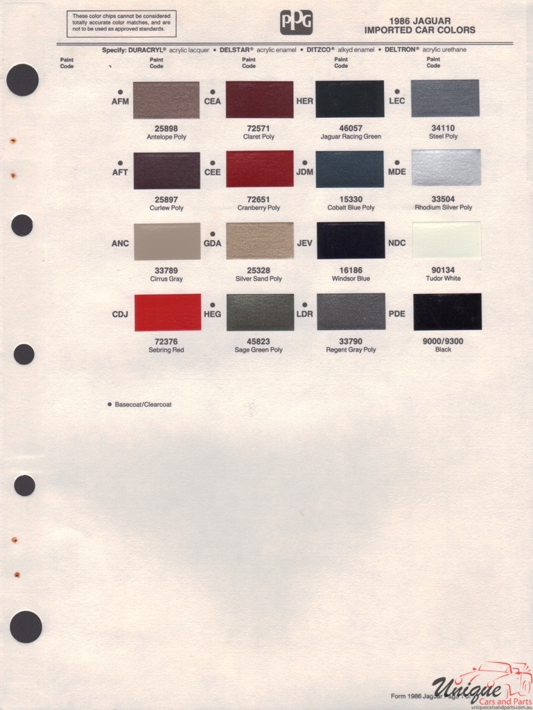 1986 Jaguar Paint Charts PPG